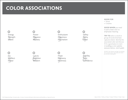 Color Associations image